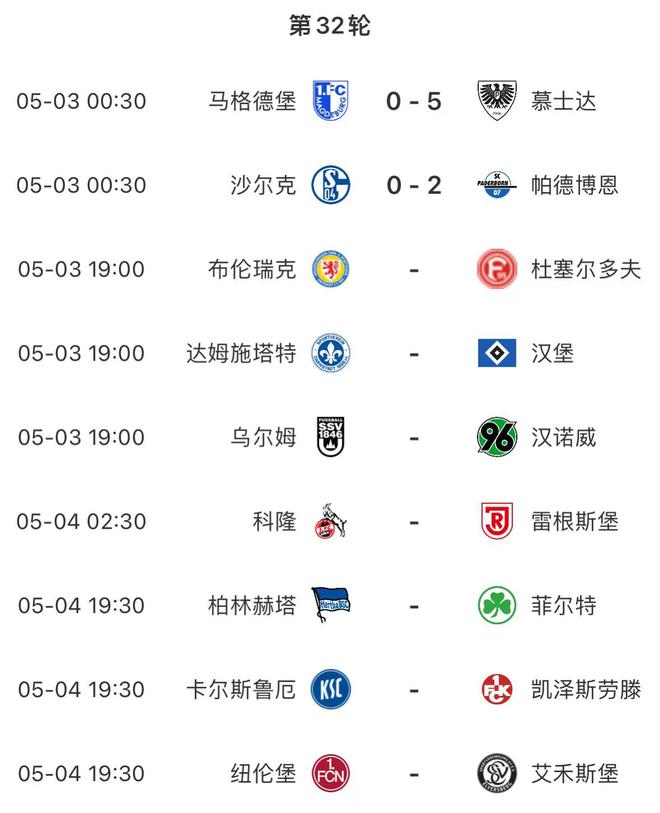 黄金时间，汉堡19:00德乙战，三战定乾坤，重返德甲之谜。